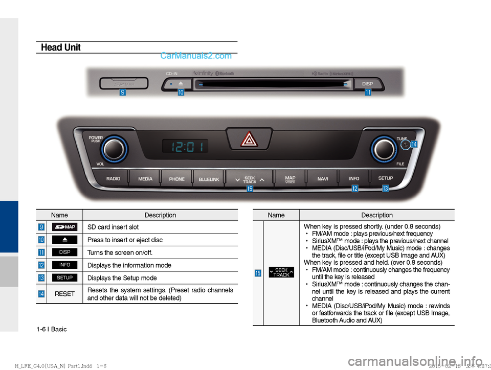Hyundai Sonata Hybrid 2016  Multimedia Manual 1-6 I Basic
NameDescription
SEEK
TRACK
When key is pressed shortly. (under 0.8 seconds)
 
!Ÿ
FM/AM mode : plays previous/next frequency
 
!Ÿ
SiriusXM™ mode : plays the previous/next channel
 
!Ÿ
