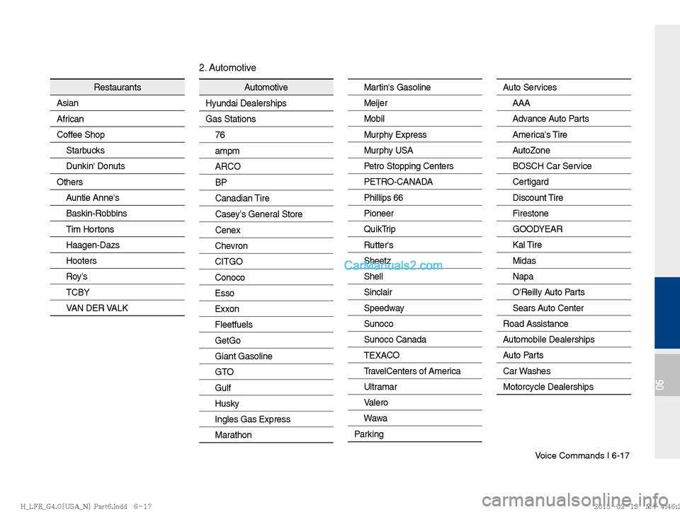 Hyundai Sonata Hybrid 2016  Multimedia Manual Voice Commands I 6-17
06
Restaurants
Asian
African
Coffee ShopStarbucks
Dunkin Donuts
Others Auntie Annes
Baskin-Robbins
Tim Hortons
Haagen-Dazs
Hooters
Ro

ys
TCBY
VAN DER VALK
Automotive
Hyundai 
