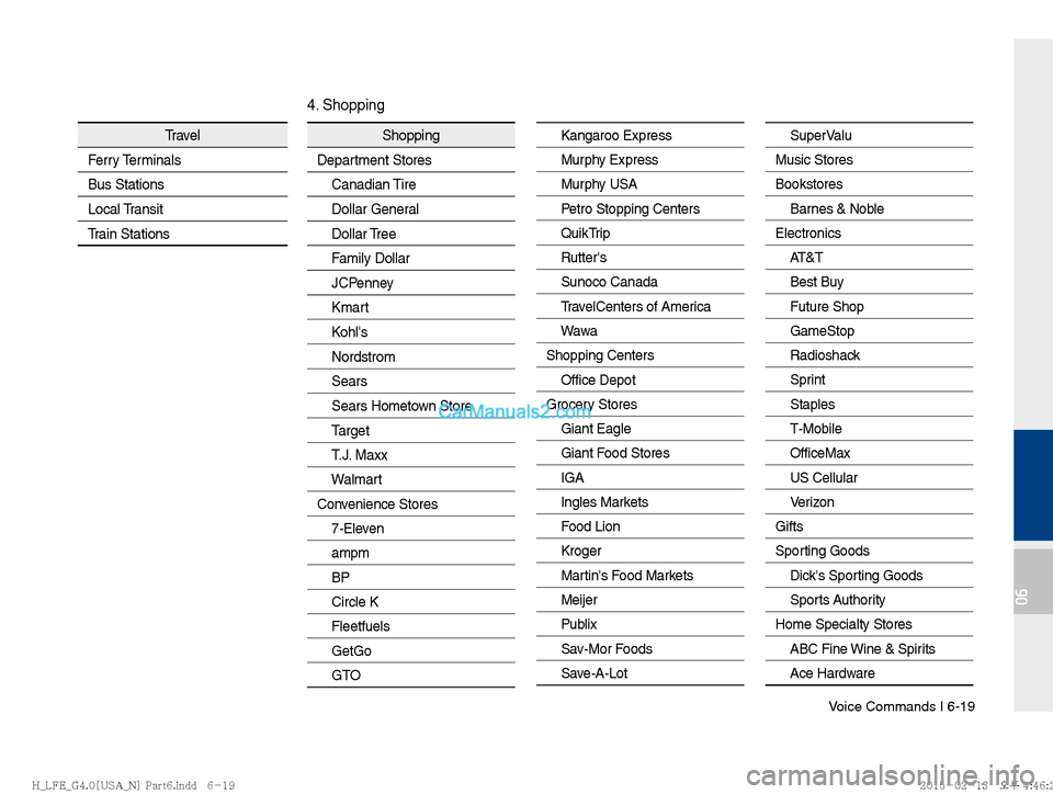 Hyundai Sonata Hybrid 2016  Multimedia Manual Voice Commands I 6-19
06
Tr a v e l
Ferry Terminals
Bus Stations
Local Transit
Train StationsShopping
Department Stores Canadian Tire
Dollar General
Dollar T
 ree
Family Dollar
JCPenney
Kmart
K
 ohls