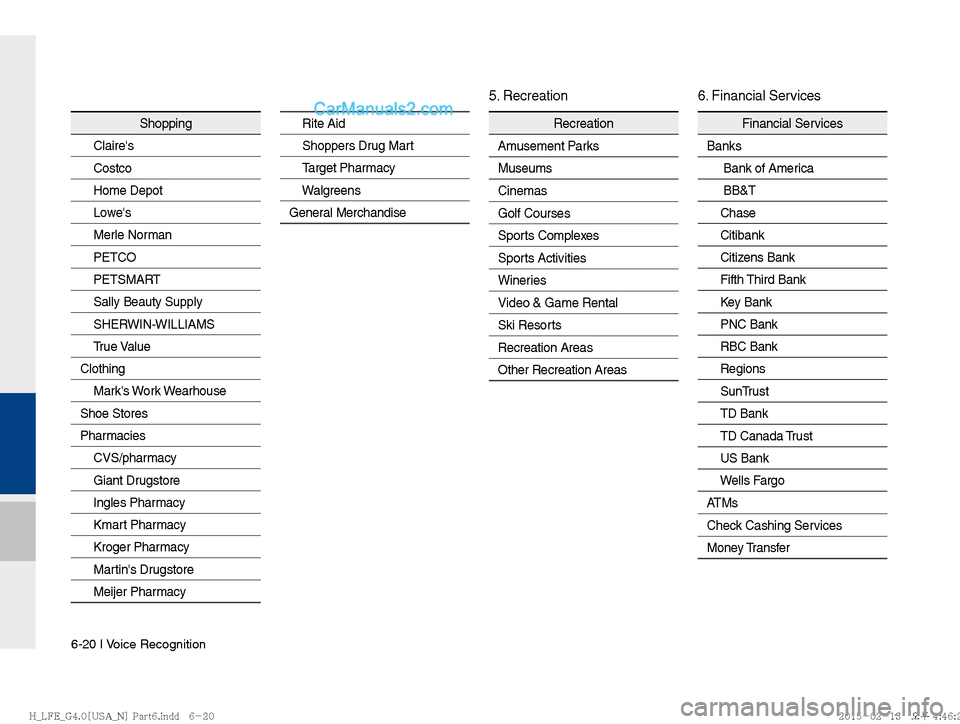Hyundai Sonata Hybrid 2016  Multimedia Manual 6-20 I Voice Recognition
Shopping
Claires
Costco
Home Depot
Lowes
Mer
le Norman
PETCO
PETSMART
Sally Beauty Supply
SHERWIN-WILLIAMS
True Value
Clothing Mar
 ks Work Wearhouse
Shoe Stores
Pharmacies
