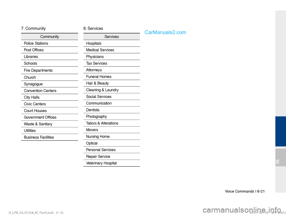 Hyundai Sonata Hybrid 2016  Multimedia Manual Voice Commands I 6-21
06
Community
Police Stations
Post Offices
Libraries
Schools
Fire Departments
Church
Synagogue
Convention Centers
City Halls
Civic Centers
Cour

t Houses
Government Offices
Waste 