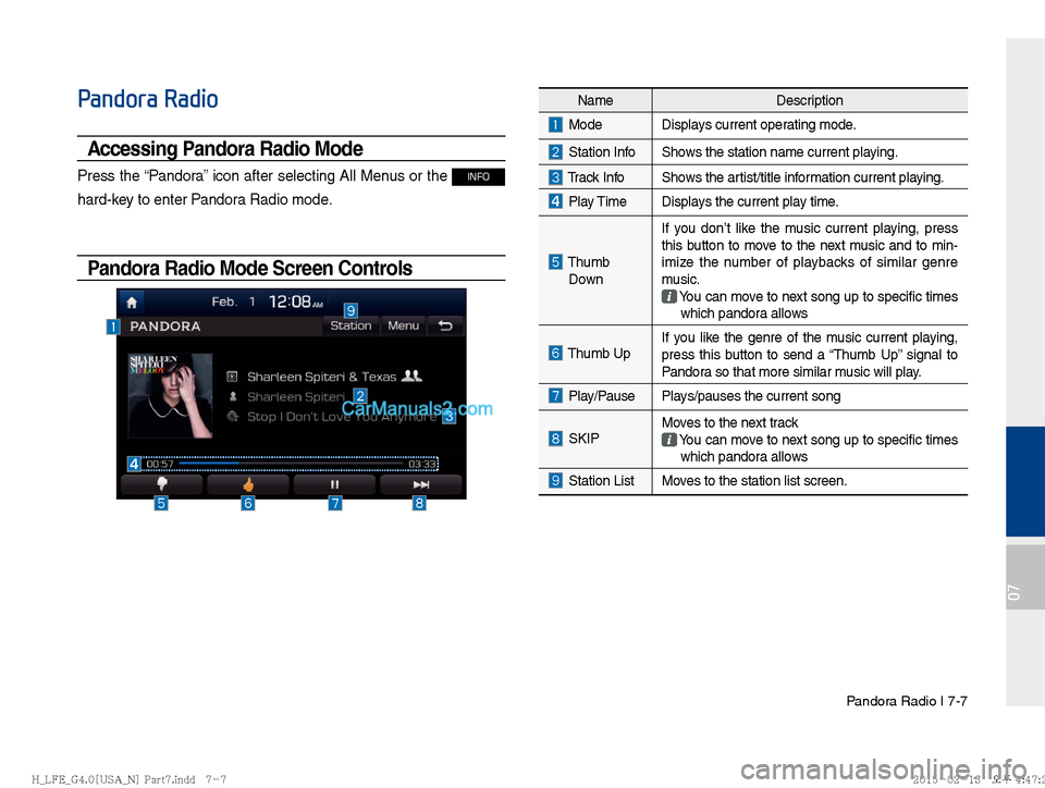 Hyundai Sonata Hybrid 2016  Multimedia Manual Pandora Radio I 7-7
07
Pandora Radio
Accessing Pandora Radio Mode
Press the “Pandora” icon after selecting All Menus or the INFO 
hard-key to enter Pandora Radio mode.
Pandora Radio Mode Screen Co