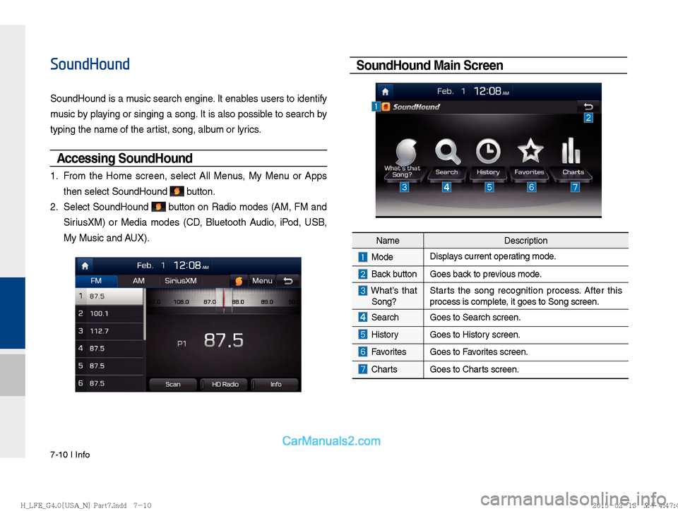 Hyundai Sonata Hybrid 2016  Multimedia Manual 7-10 I Info
SoundHound
SoundHound is a music search engine. It enables users to identify 
music by playing or singing a song. It is also possible to search by 
typing the name of the artist, song, alb