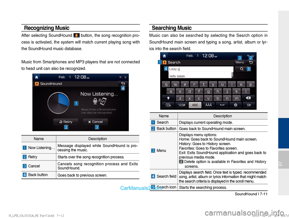 Hyundai Sonata Hybrid 2016  Multimedia Manual SoundHound I 7-11
07
Recognizing Music
After selecting SoundHound  button, the song recognition pro-
cess is activated, the system will match current playing song with 
the SoundHound music database.
