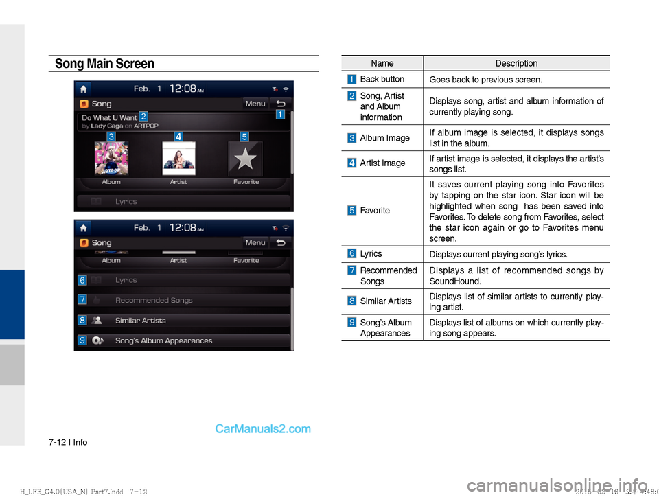 Hyundai Sonata Hybrid 2016  Multimedia Manual 7-12 I Info
Song Main ScreenNameDescription
 Back button
Goes back to previous screen.
  Song, Artist 
  and Album 
 information Displays song, artist and album information of 
currently playing song.