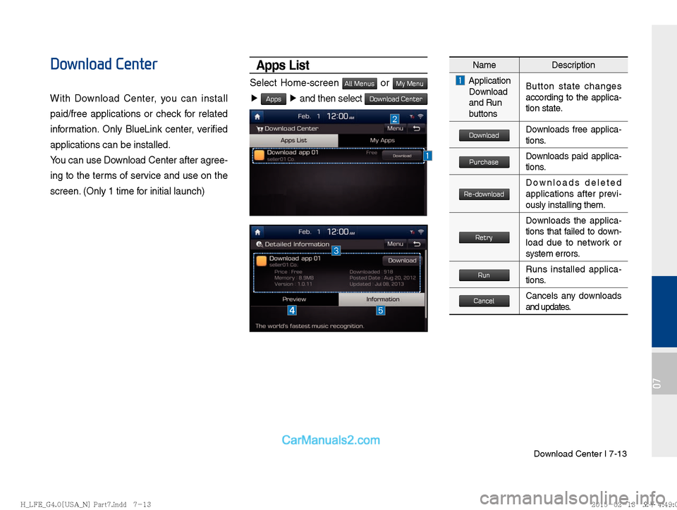 Hyundai Sonata Hybrid 2016  Multimedia Manual Download Center I 7-13
07
Download Center 
With Download Center, you can install 
paid/free applications or check for related 
information. Only BlueLink center, verified 
applications can be installe