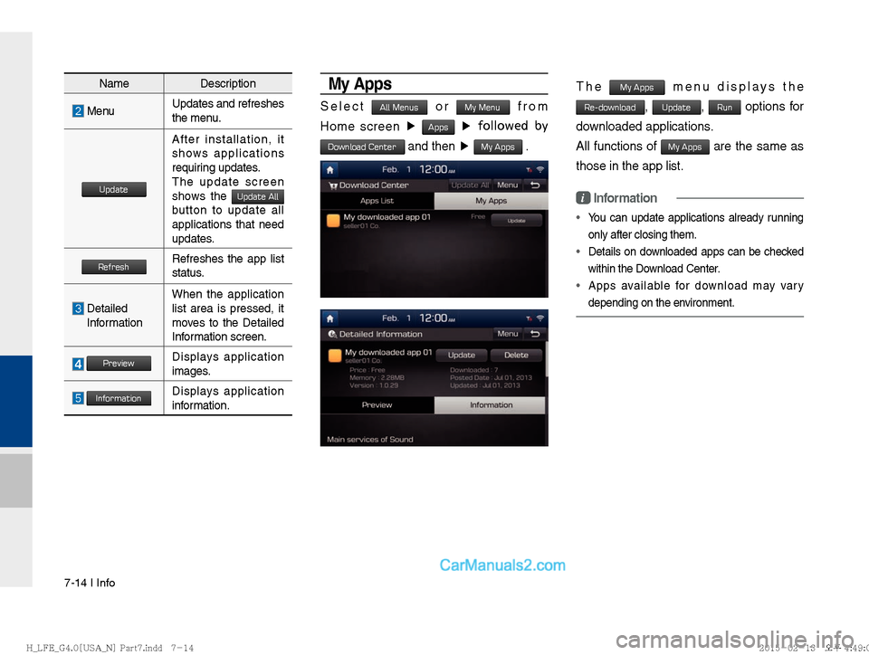 Hyundai Sonata Hybrid 2016  Multimedia Manual 7-14 I Info
My Apps 
Select All Menus or My Menu from 
Home screen  ▶ 
Apps  ▶  followed  by 
Download Center and then ▶ My Apps .
The My Apps menu displays the 
Re-download, Update, Run options