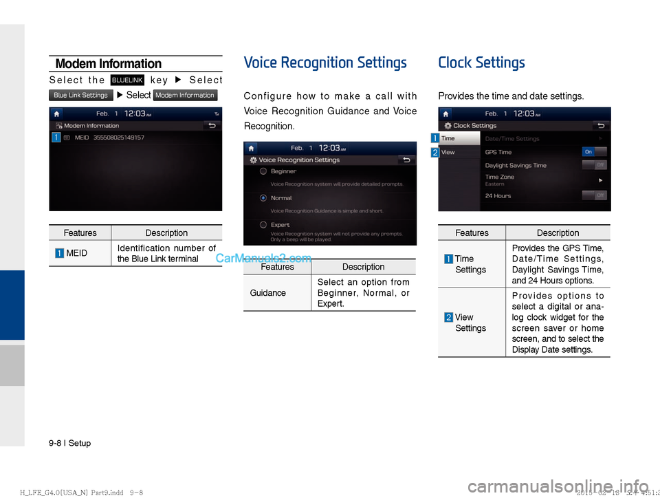 Hyundai Sonata Hybrid 2016  Multimedia Manual 9-8 I Setup
Modem Information
Select the BLUELINK key �Ü�
Select 
Blue Link Settings �Ü
 Select Modem Information
Features Description
  MEIDIdentification number of 
the Blue Link terminal
Voice R
