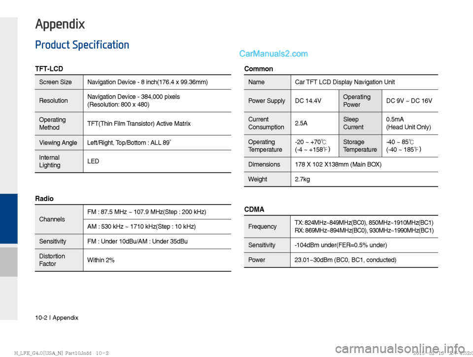 Hyundai Sonata Hybrid 2016  Multimedia Manual 10-2 I Appendix
Product Specification
TFT-LCD 
Screen Size  Navigation Device - 8 inch(176.4 x 99.36mm)
ResolutionNavigation Device - 384,000 pixels 
(Resolution: 800 x 480)
Operating 
Method TFT(Thin