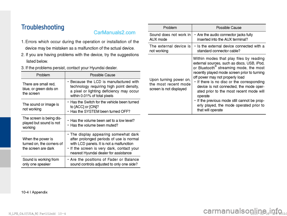 Hyundai Sonata Hybrid 2016  Multimedia Manual 10-4 I Appendix
Troubleshooting
1.  Errors which occur during the operation or installation of the 
device may be mistaken as a malfunction of the actual device.
2. If you are having problems with the