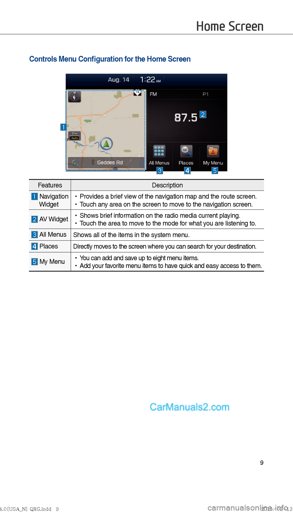 Hyundai Sonata Hybrid 2016  Multimedia Manual 9
Home Screen
Controls Menu Conﬁ guration for the Home Screen
FeaturesDescription
  Navigation
 Widget  
!Ÿ
Provides a brief view of the navigation map and the route screen.
 
!Ÿ
Touch any area on