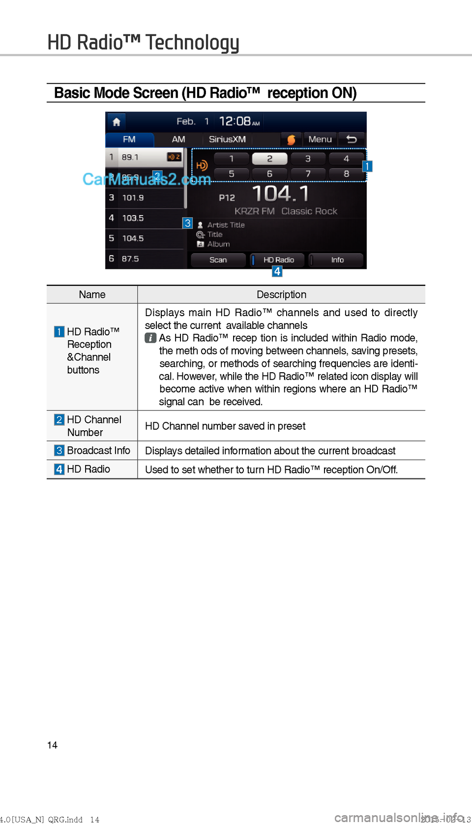 Hyundai Sonata Hybrid 2016  Multimedia Manual 14
Basic Mode Screen (HD Radio™  reception ON)
HD Radio™ Technology
NameDescription
 
  HD Radio™ 
 
     
Reception
 
 &Channel
 buttons Displays main HD Radio™ channels and used to directly 