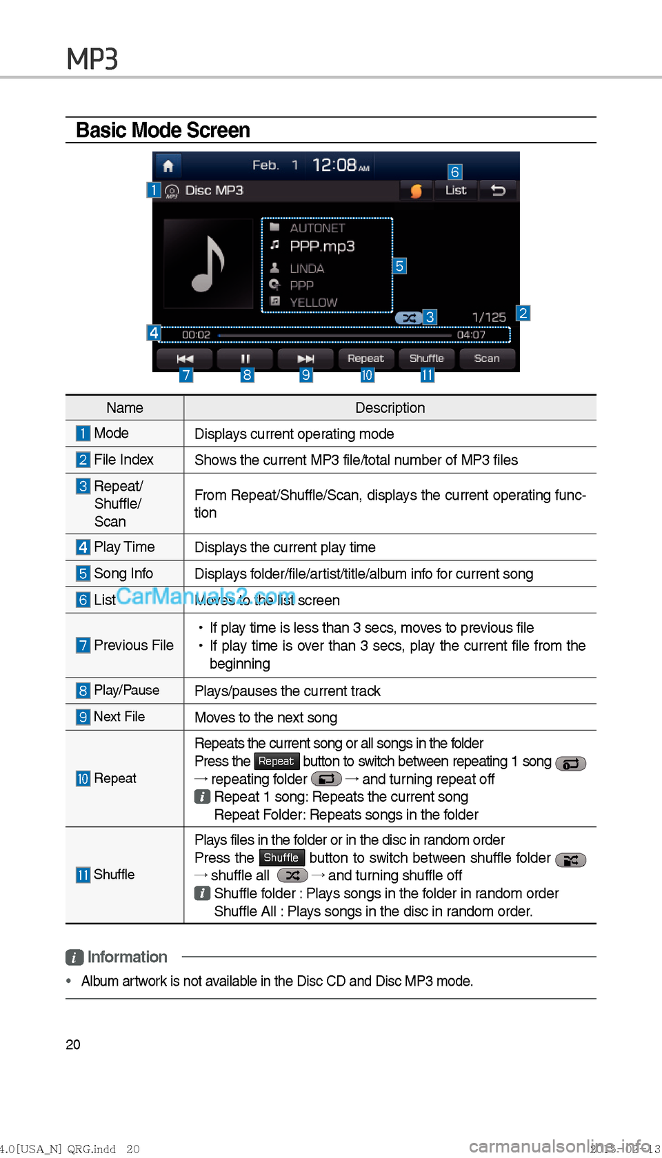 Hyundai Sonata Hybrid 2016  Multimedia Manual 20
Basic Mode Screen 
         
MP3
NameDescription
 Mode
Displays current operating mode
 File IndexShows the current MP3 file/total number of MP3 files
  Repeat/
 Shuffle/
 Scan From Repeat/Shuffle/