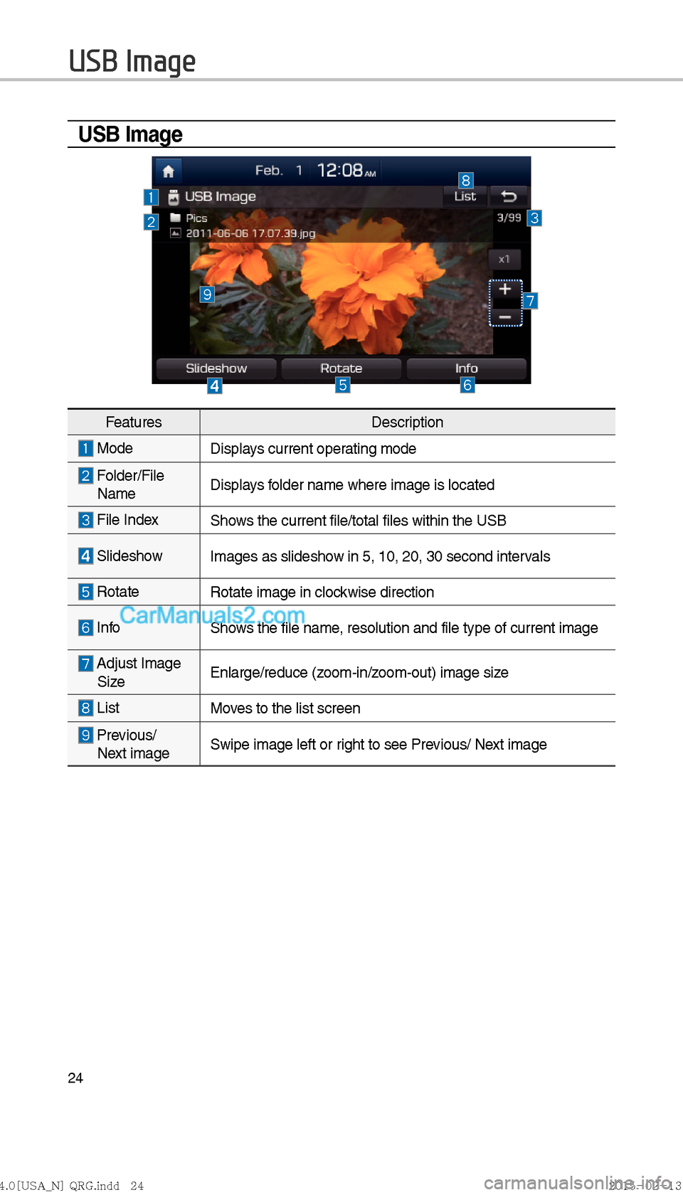 Hyundai Sonata Hybrid 2016  Multimedia Manual 24
USB Image
USB Image
FeaturesDescription
 Mode
Displays current operating mode
  Folder/File 
 Name  Displays folder name where image is located
 File Index 
Shows the current file/total files withi