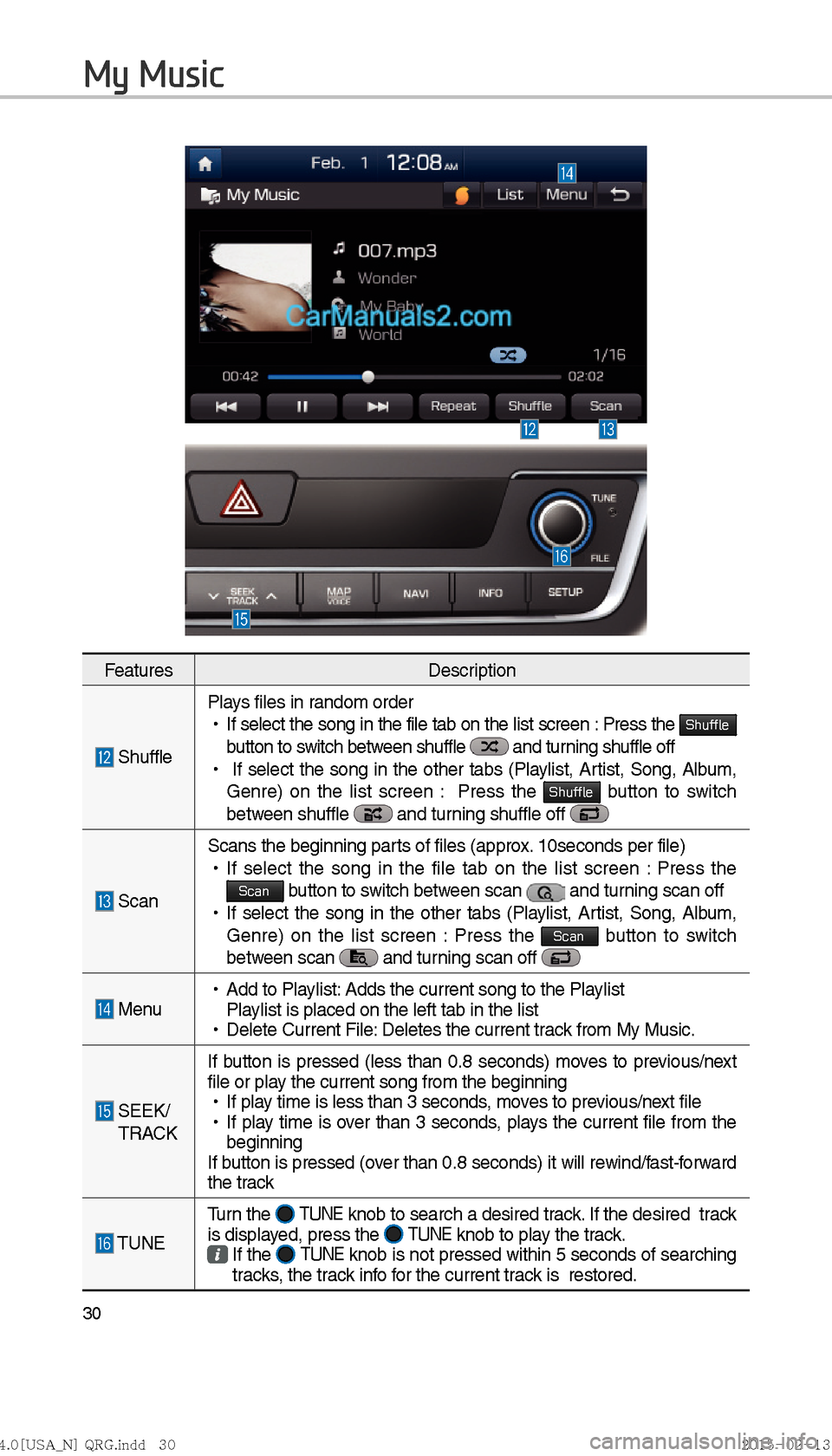 Hyundai Sonata Hybrid 2016  Multimedia Manual 30
FeaturesDescription
 ShufflePlays files in random order
 
!Ÿ
If select the song in the file tab on the list screen : Press the 
Shuffle 
button to switch between shuffle  and turning shuffle off 
