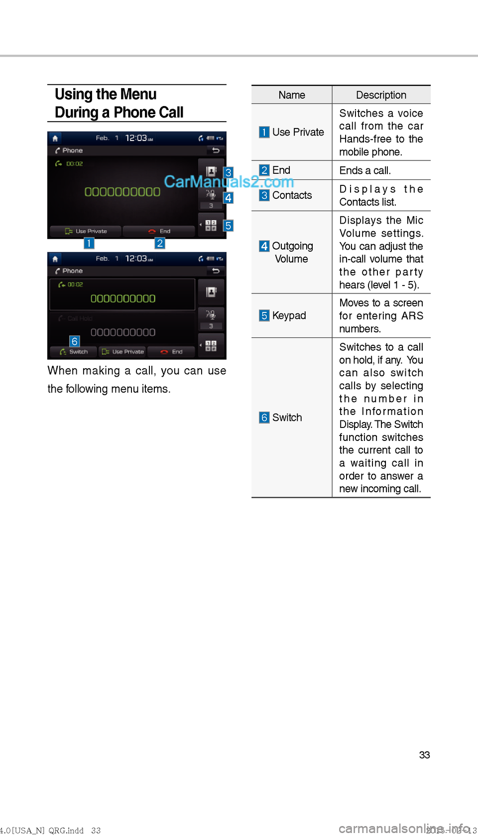 Hyundai Sonata Hybrid 2016  Multimedia Manual 33
Using the Menu 
During a Phone Call
When making a call, you can use 
the following menu items.
Name Description
 Use PrivateSwitches a voice 
call from the car 
Hands-free to the 
mobile phone.
 En