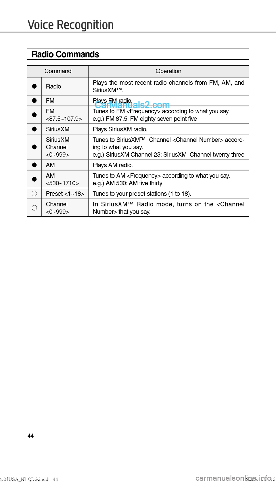 Hyundai Sonata Hybrid 2016  Multimedia Manual 44
Radio Commands
CommandOperation
"J Radio Plays the most recent radio channels from FM, AM, and 
SiriusXM™.
"J FM Plays FM radio.
"J FM 
<87.5~107.9> Tunes to FM <Frequency> according to what you 