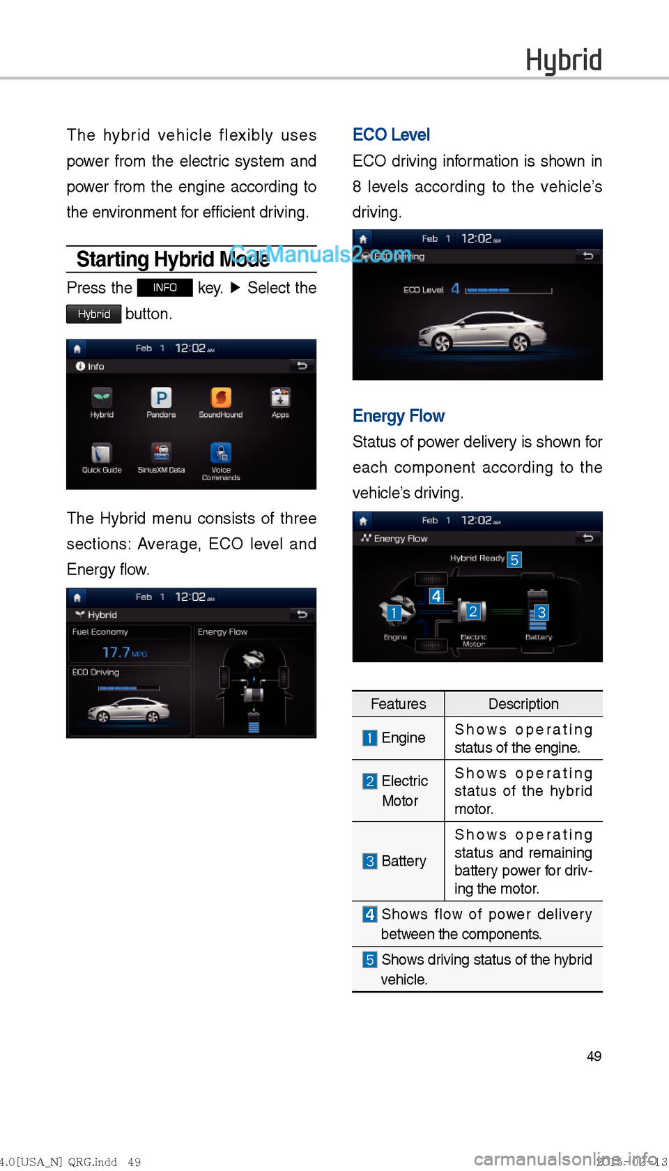 Hyundai Sonata Hybrid 2016  Multimedia Manual 49
Hybrid
The hybrid vehicle flexibly uses 
power from the electric system and 
power from the engine according to 
the environment for efficient driving.
Starting Hybrid Mode
Press the INFO key. �Ü
