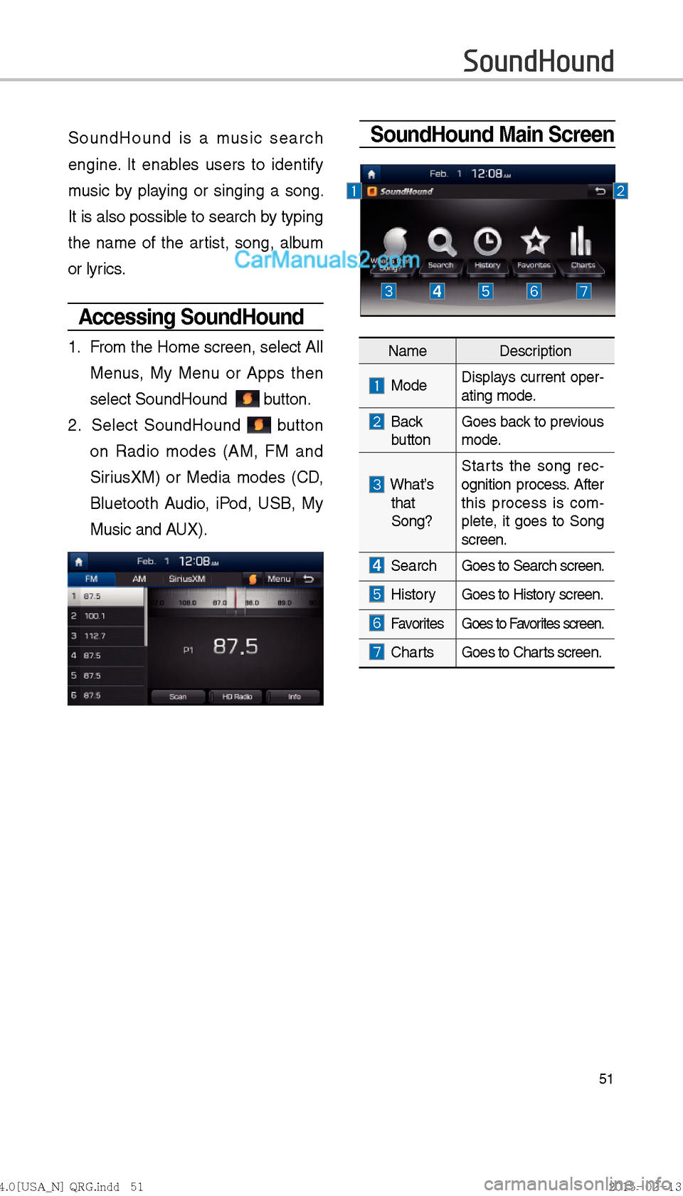 Hyundai Sonata Hybrid 2016  Multimedia Manual 51
SoundHound Main ScreenSoundHound is a music search 
engine. It enables users to identify 
music by playing or singing a song. 
It is also possible to search by typing 
the name of the artist, song,