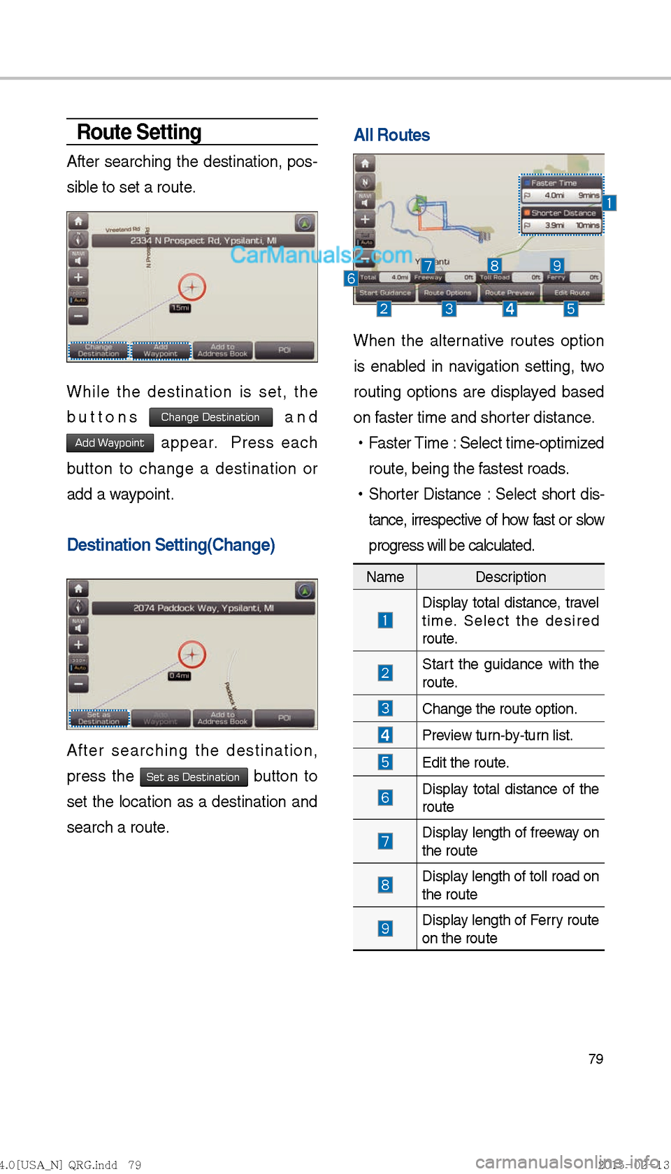 Hyundai Sonata Hybrid 2016  Multimedia Manual 79
Route Setting
After searching the destination, pos-
sible to set a route.
While the destination is set, the 
buttons 
Change Destination and  
Add Waypoint appear.  Press each 
button to change a d