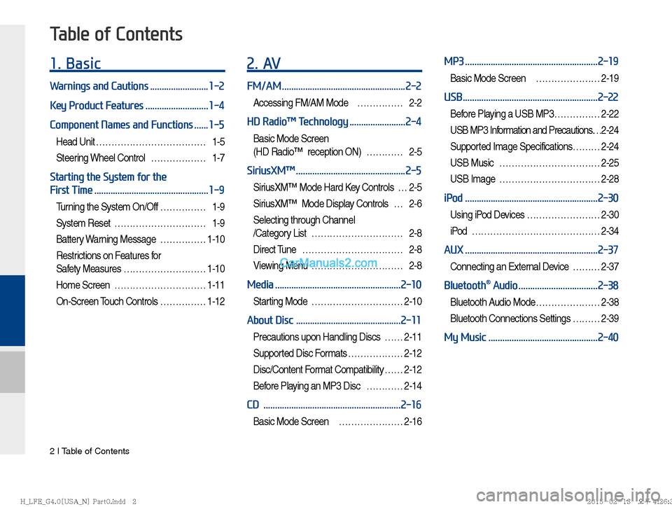 Hyundai Sonata Hybrid 2016  Multimedia Manual 2 I Table of Contents
1. Basic
Warnings and Cautions ......................... 1-2
Key Product Features ........................... 1-4
Component Names and Functions ...... 1-5
Head Unit …………�