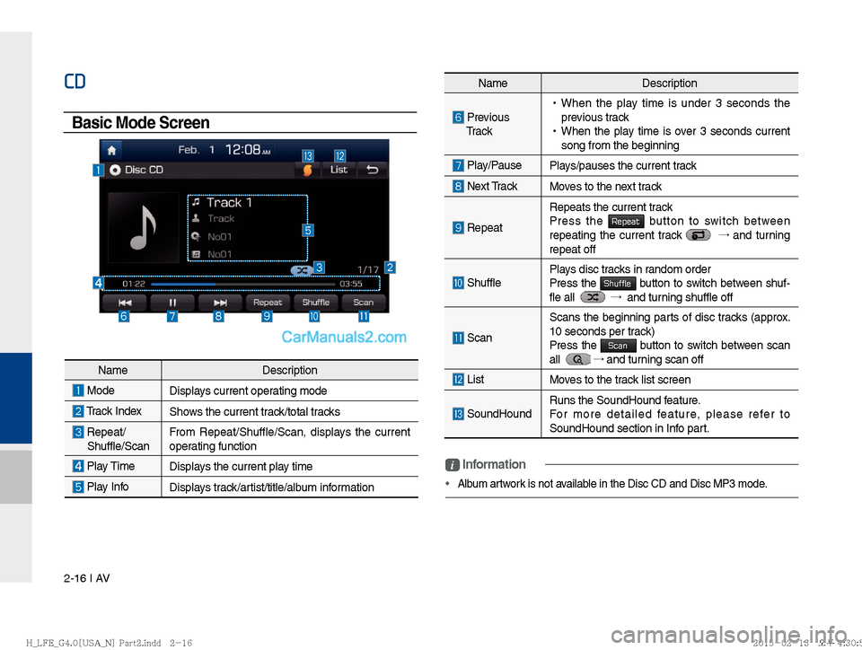 Hyundai Sonata Hybrid 2016  Multimedia Manual 2-16 I AV
CD 
Basic Mode Screen 
NameDescription
  Previous 
 Tr a c k  
!Ÿ
When the play time is under 3 seconds the 
previous track 
 
!Ÿ
When the play time is over 3 seconds current 
song from th