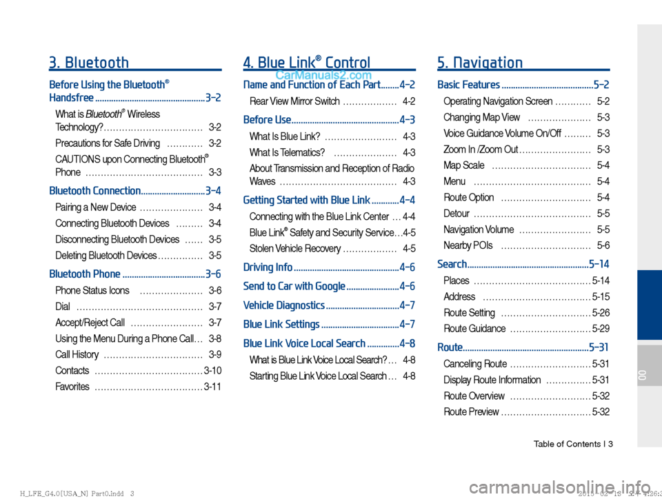 Hyundai Sonata Hybrid 2016  Multimedia Manual  Table of Contents I 3
00
3. Bluetooth
Before Using the Bluetooth® 
Handsfree ................................................ 3-2
What is Bluetooth® Wireless 
Technology? ……………………