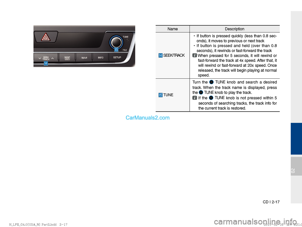 Hyundai Sonata Hybrid 2016  Multimedia Manual CD I 2-17
02
NameDescription
 SEEK/TRACK 
!Ÿ
If button is pressed quickly (less than 0.8 sec-
onds), it moves to previous or next track
 
!Ÿ
If button is pressed and held (over than 0.8 
seconds), i