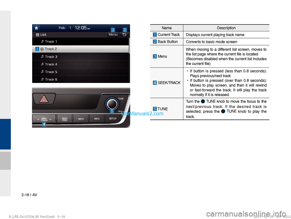 Hyundai Sonata Hybrid 2016  Multimedia Manual 2-18 I AV
NameDescription
 Current Track
Displays current playing track name 
 Back ButtonConverts to basic mode screen
 MenuWhen moving to a different list screen, moves to 
the list page where the c
