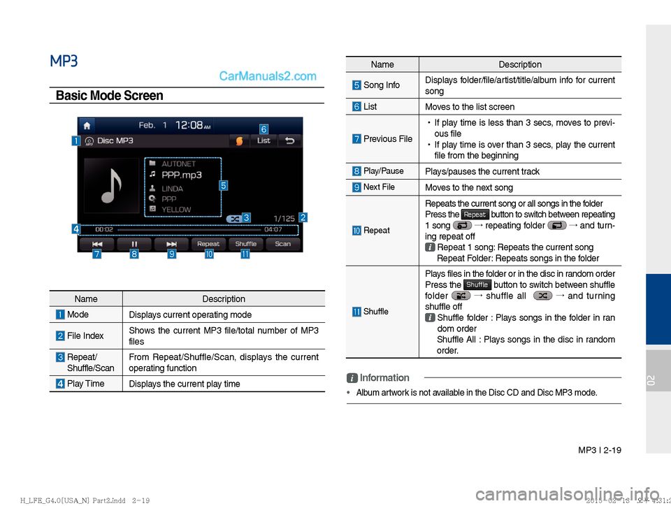 Hyundai Sonata Hybrid 2016  Multimedia Manual  MP3 I 2-19
02
MP3
Basic Mode Screen 
NameDescription
 Song InfoDisplays folder/file/artist/title/album info for current 
song
 List
Moves to the list screen
 Previous File  
!Ÿ
If play time is less 