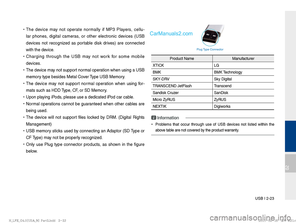 Hyundai Sonata Hybrid 2016  Multimedia Manual USB I 2-23
02
 
!Ÿ
The device may not operate normally if MP3 Players, cellu-
lar phones, digital cameras, or other electronic devices (USB 
devices not recognized as portable disk drives) are connec
