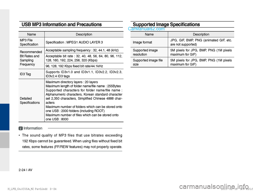 Hyundai Sonata Hybrid 2016  Multimedia Manual 2-24 I AV
Supported Image Speci� cations
Name Description
Image format JPG, GIF, BMP, PNG (animated GIF, etc. 
are not supported)
Supported image 
resolution 5M pixels for JPG, BMP, PNG (1M pixels 
ma