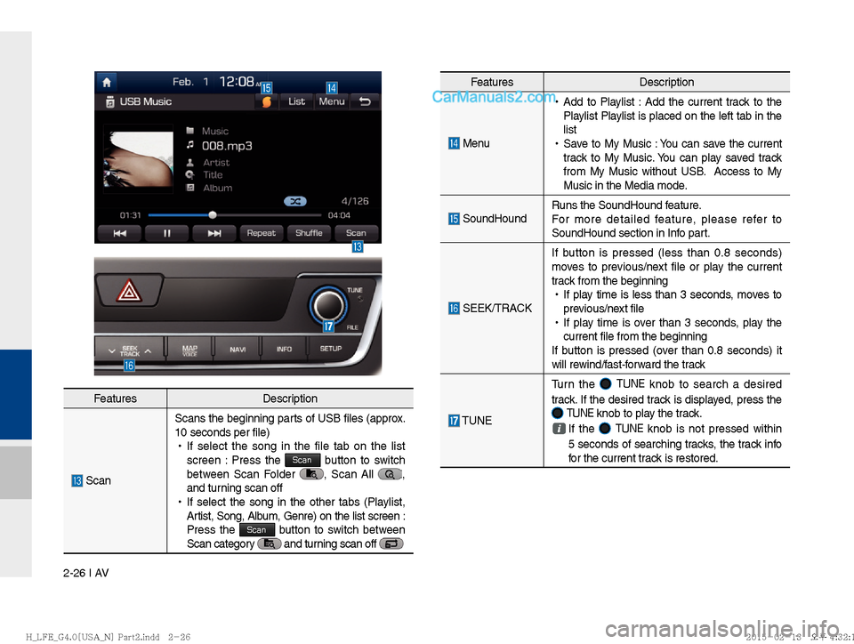 Hyundai Sonata Hybrid 2016  Multimedia Manual 2-26 I AV
FeaturesDescription
 Menu  
!Ÿ
Add to Playlist : Add the current track to the 
Playlist Playlist is placed on the left tab in the 
list
 
!Ÿ
Save to My Music : You can save the current 
tr