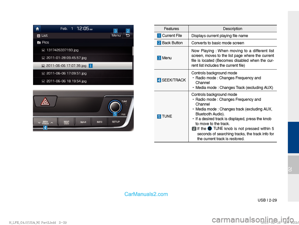 Hyundai Sonata Hybrid 2016  Multimedia Manual USB I 2-29
02
FeaturesDescription
 Current File
Displays current playing file name
 Back ButtonConverts to basic mode screen
 MenuNow Playing : When moving to a different list 
screen, moves to the li