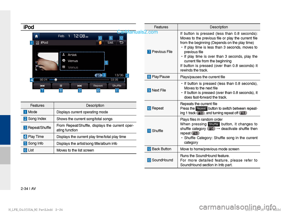 Hyundai Sonata Hybrid 2016  Multimedia Manual 2-34 I AV
iPodFeaturesDescription
 Previous FileIf button is pressed (less than 0.8 seconds): 
Moves to the previous file or play the current file 
from the beginning (Depends on the play time)
 
!Ÿ
