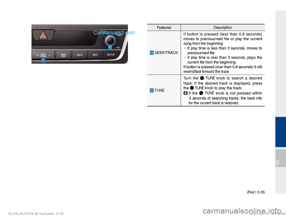 Hyundai Sonata Hybrid 2016  Multimedia Manual  iPod I 2-35
02
FeaturesDescription
 SEEK/TRACKIf button is pressed (less than 0.8 seconds) 
moves to previous/next file or play the current 
song from the beginning 
 
!Ÿ
If play time is less than 3