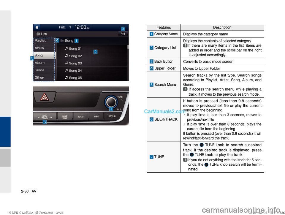 Hyundai Sonata Hybrid 2016  Multimedia Manual 2-36 I AV
FeaturesDescription
 Category Name
Displays the category name
  Category ListDisplays the contents of selected category   
If there are many items in the list, items are 
added in order and 