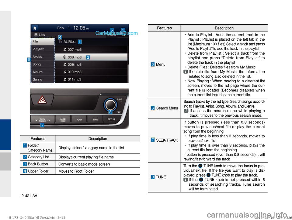 Hyundai Sonata Hybrid 2016  Multimedia Manual 2-42 I AV
FeaturesDescription
  
Folder/
 Category Name Displays folder/category name in the list
 Category List Displays current playing file name
 Back ButtonConverts to basic mode screen
  Upper Fo