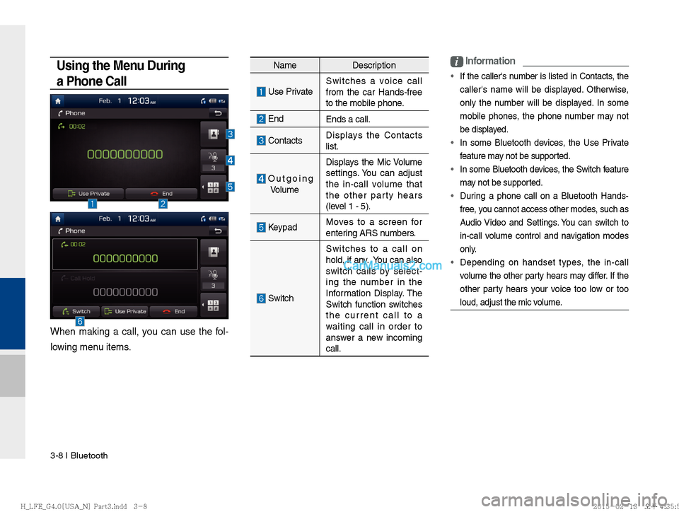 Hyundai Sonata Hybrid 2016  Multimedia Manual 3-8 I Bluetooth
Using the Menu During 
a Phone Call
When making a call, you can use the fol-
lowing menu items.
NameDescription
 Use PrivateSwitches a voice call 
from the car Hands-free 
to the mobil