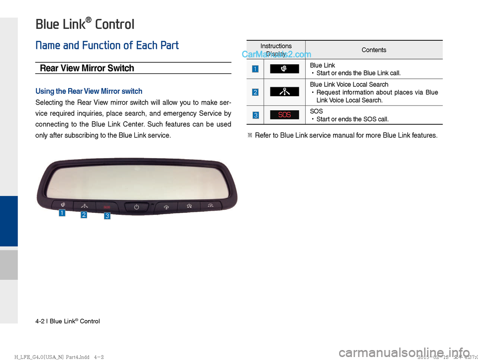 Hyundai Sonata Hybrid 2016  Multimedia Manual 4-2 I Blue Link® Control
Blue Link® Control
Rear View Mirror Switch
Using the Rear View Mirror switch
Selecting the Rear View mirror switch will allow you to make ser-
vice required inquiries, place