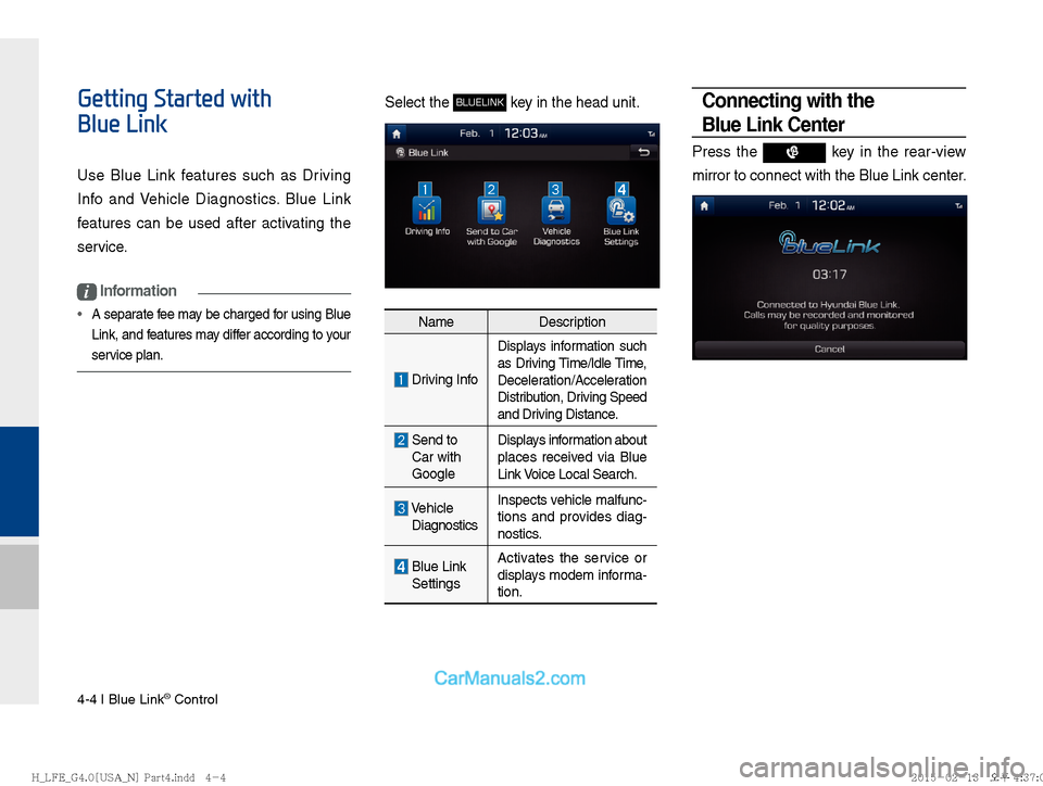 Hyundai Sonata Hybrid 2016  Multimedia Manual 4-4 I Blue Link® Control
Getting Started with 
Blue Link
Use Blue Link features such as Driving 
Info and Vehicle Diagnostics. Blue Link 
features can be used after activating the 
service.
i Informa