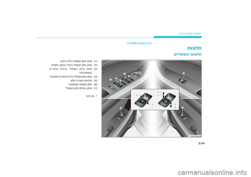 Hyundai Sonata Hybrid 2016  הוראות תפעול לנהג 24
3-
רב ת\fח\fנ ינייפאמ
ךבכ
(1)
גהנה תלדב ילמשח ן\fלח גתמ
(2)
ד\bה עס\fנה תלדב ילמשח ן\fל\חח גתמ
ימ
(3)
תיר\fחא תלדב ילמשח ן\f