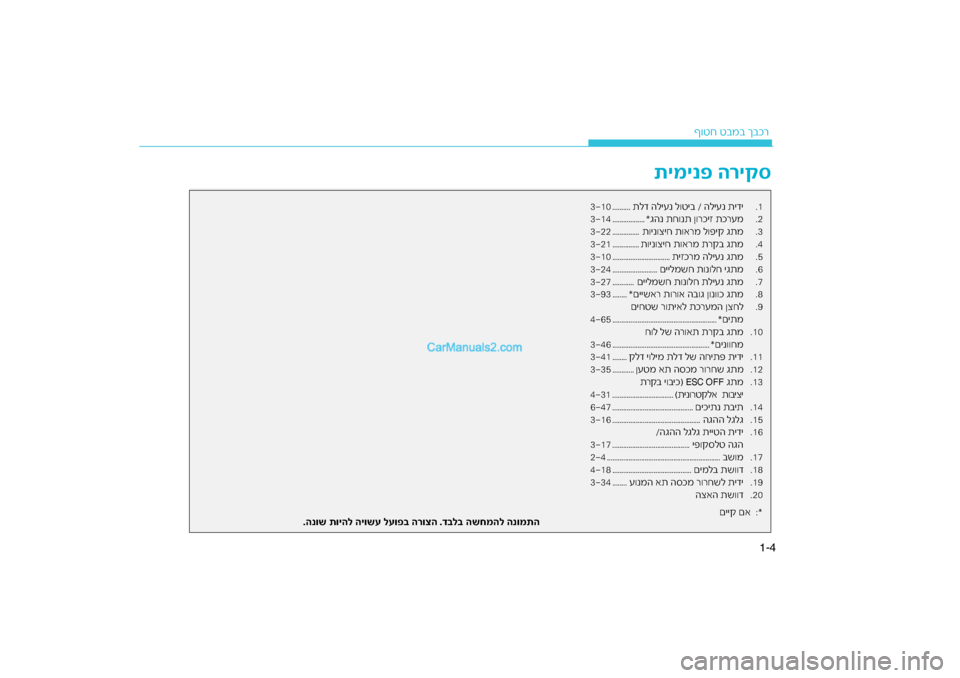 Hyundai Sonata Hybrid 2016  הוראות תפעול לנהג 4
1-ר
ף\fטח טבמב ךבכ
ריקס
תימינ\b ה
ל\f השחמהל הנומתה
רוצה .ד\f
.הנוש תויהל היושע לעו\b\f ה\ג .1
תלד הליענ ל\fטיב / הליענ\ח 