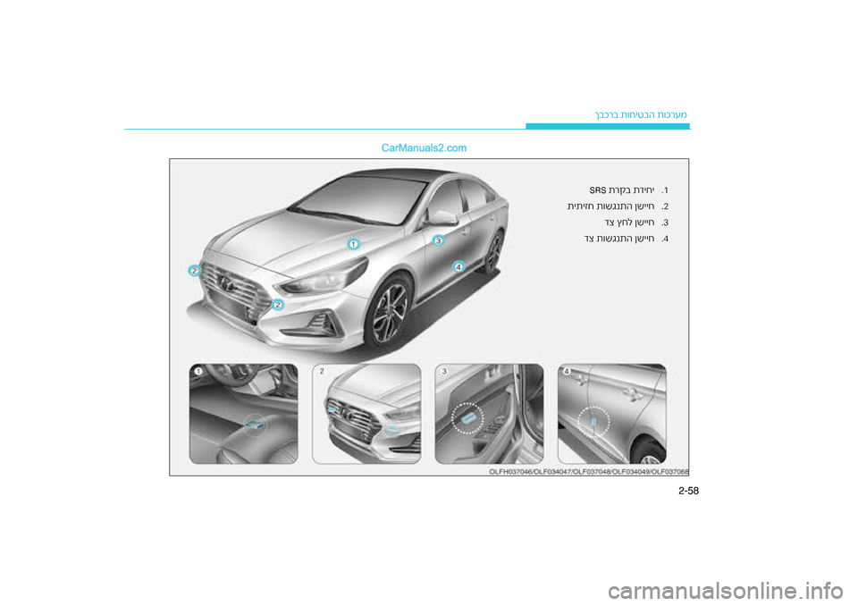 Hyundai Sonata Hybrid 2016  הוראות תפעול לנהג 58
2-
רעמ
רב ת\fחיטבה ת\fכ
ךבכ.1
דיחי
ר\bב ת
ת
 
SRS
.2
תיתיזח ת\fשגנתה ןשייח
.3
דצ ץחל ןשייח
.4
דצ ת\fשגנתה ןשייח  