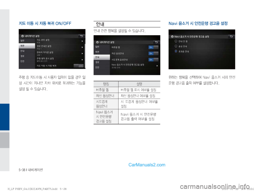 Hyundai Sonata Hybrid 2016  LF쏘나타 하이브리드 표준4 내비게이션 (in Korean) ������*�r:q
IÌ

Ñ(�
I2�	&�
W2�È��0�/��0��

