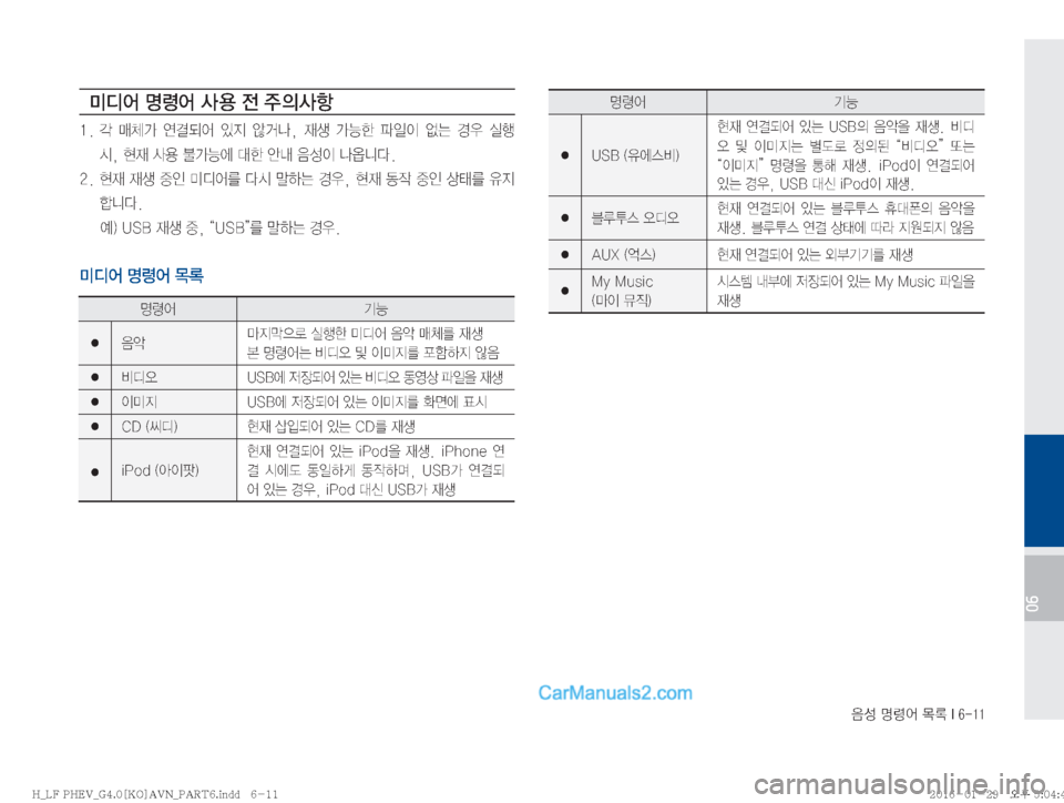 Hyundai Sonata Hybrid 2016  LF쏘나타 하이브리드 표준4 내비게이션 (in Korean) 
:¿�zø	¯�~þ��*�����
06
