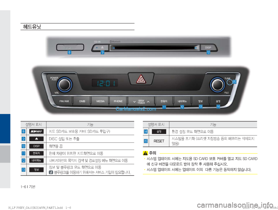 Hyundai Sonata Hybrid 2016  LF쏘나타 하이브리드 표준4 내비게이션 (in Korean) �����*�Ý

