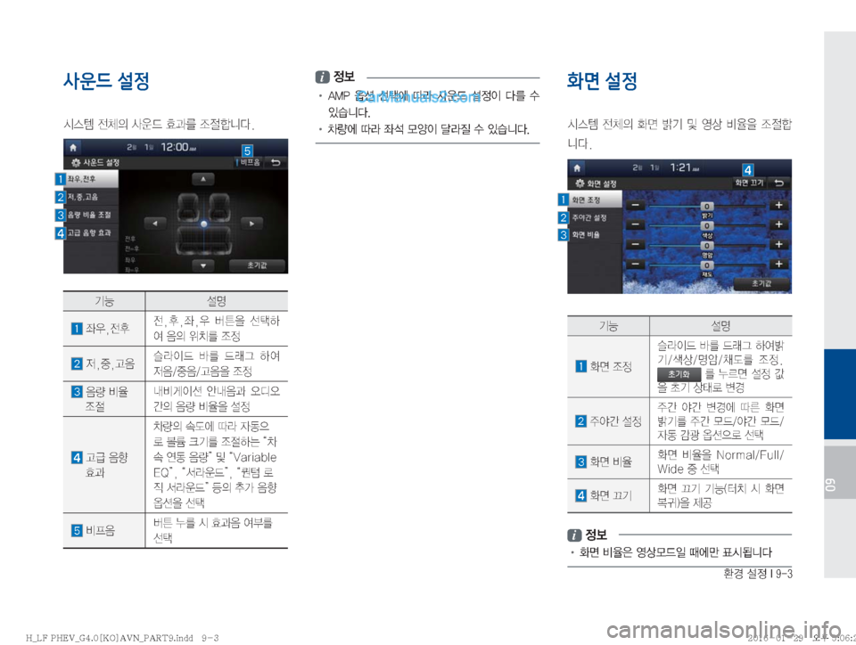 Hyundai Sonata Hybrid 2016  LF쏘나타 하이브리드 표준4 내비게이션 (in Korean) 
ƒ�¸
��*����
09
사운드 설정
	&	.�
yS
D�Ž

X�
,—3�
‘
zääî�
ÝÞ ¸z
�

y�

1�
