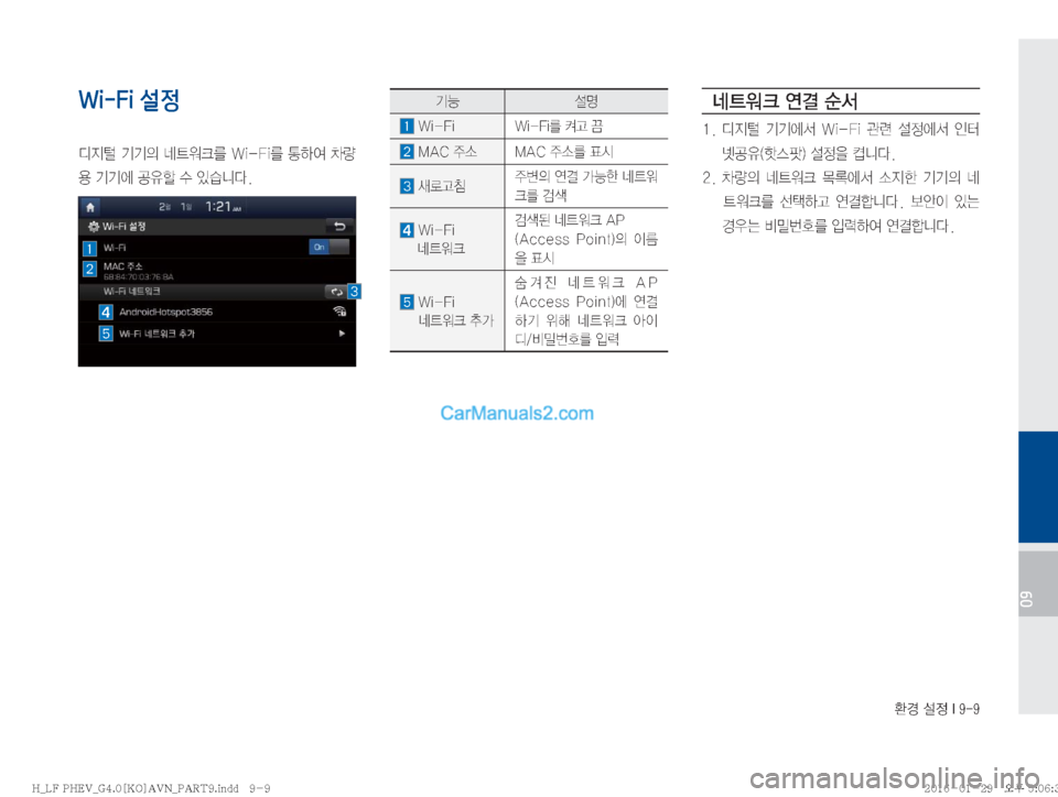Hyundai Sonata Hybrid 2016  LF쏘나타 하이브리드 표준4 내비게이션 (in Korean) 
ƒ�¸
��*����
09
Wi-Fi 설정�
c
