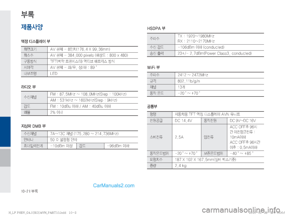 Hyundai Sonata Hybrid 2016  LF쏘나타 하이브리드 표준4 내비게이션 (in Korean) ������*�þ
제품사양
	˜
�c	Òè
I�
Äc	ß�

Ñšu��%�.�#��)�4�%�1�"�
�8�J��J�
•>
부록

vüÝ �"�7�S����
K–�	�������9�������N�